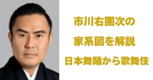 市川右團次