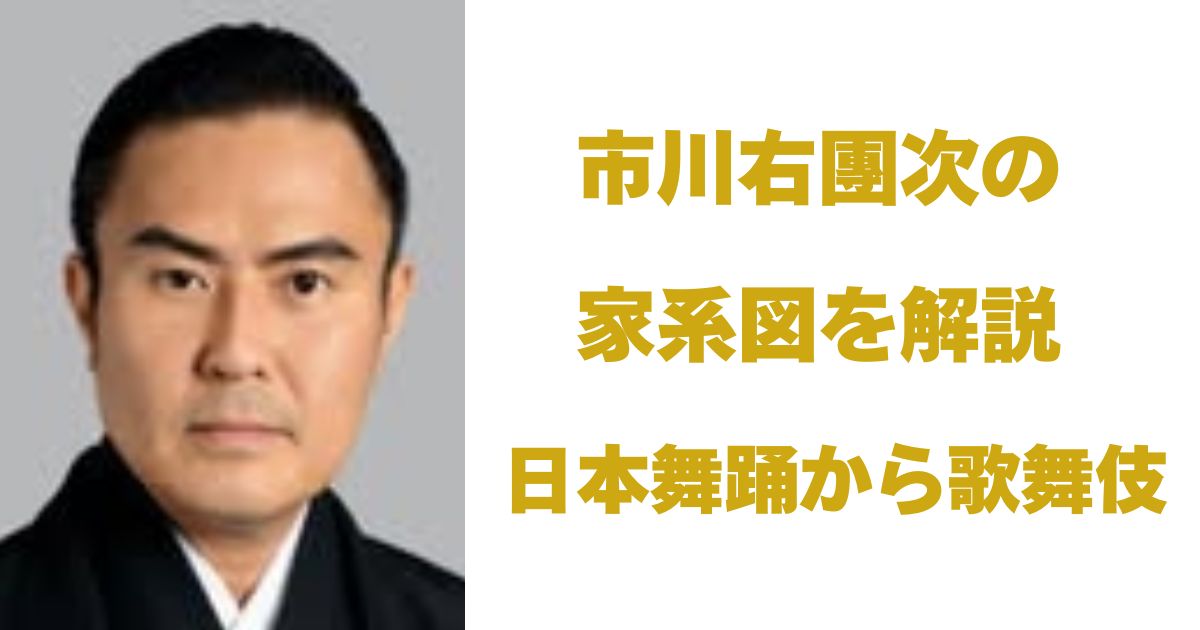 市川右團次